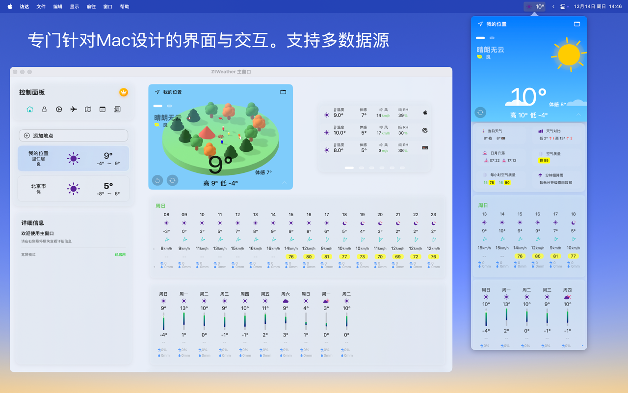 ZtWeather for Mac