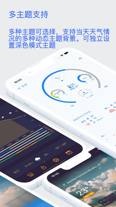 ZtWeather screenshot 2