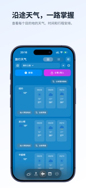 ZtWeather travel weather