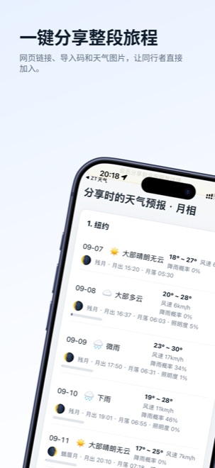 ZtWeather shared trip